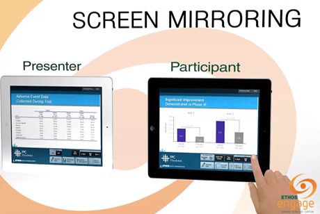 ETHOS Health Communications: Engage Interactive iPad Platform