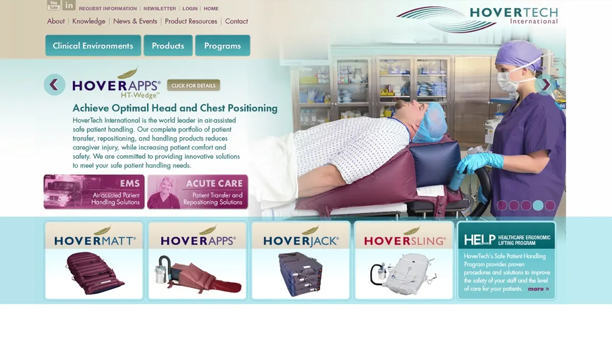 HoverTech International: Website and Custom CRM